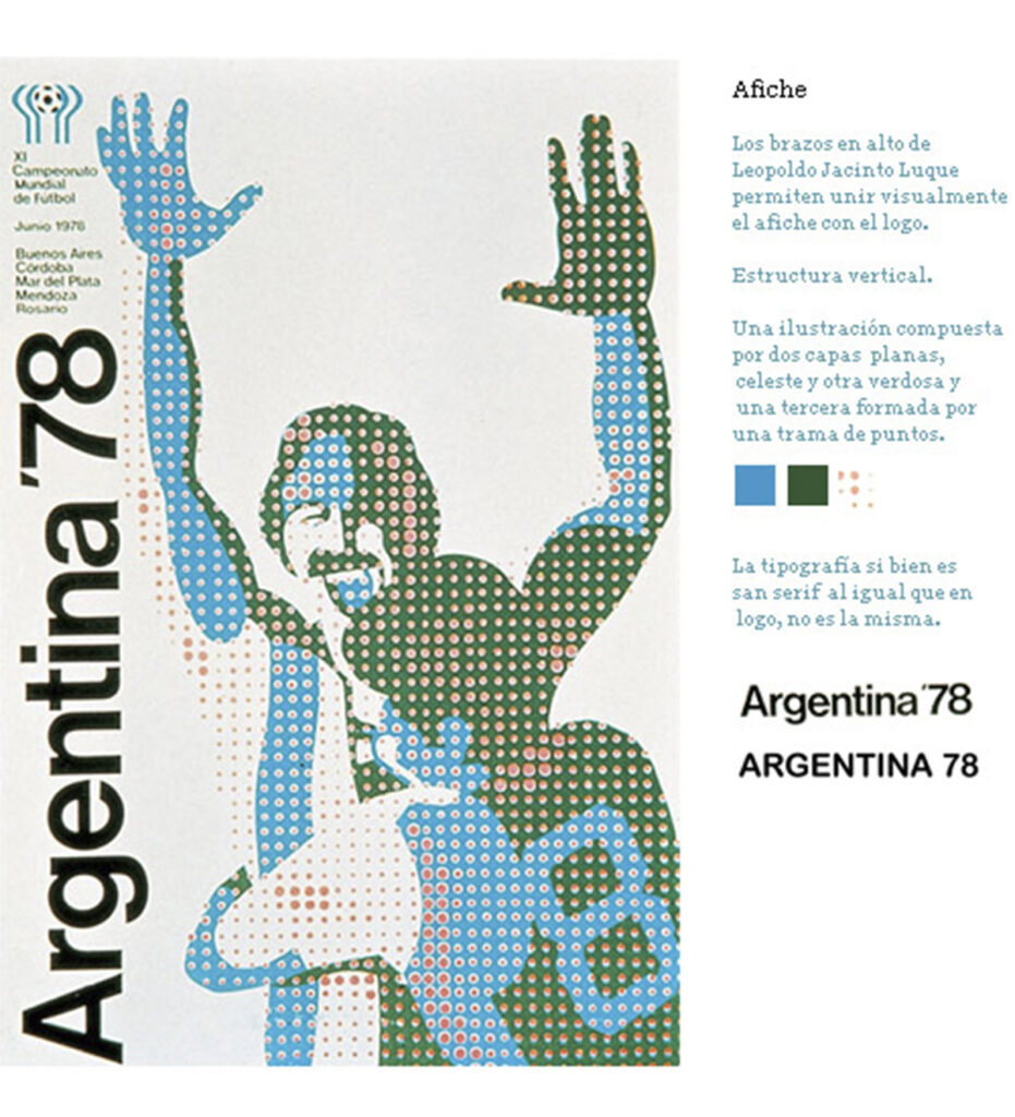 Mundial de Argentina 82 póster