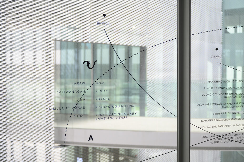 Detalle de una instalación conceptual de Buen Calubayan sobre un panel de vidrio transparente.